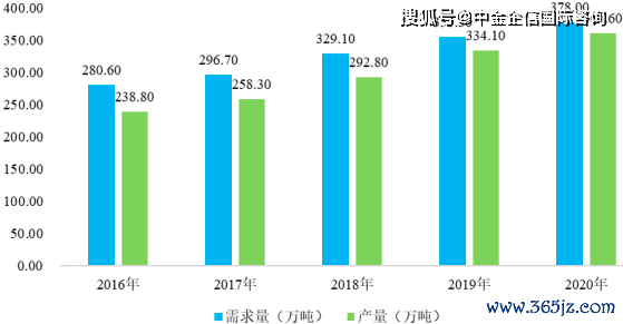 潜在风险百科_潜在应用是什么意思_token最新应用的市场预测与动态分析，帮助用户了解潜在的投资机会与风险。