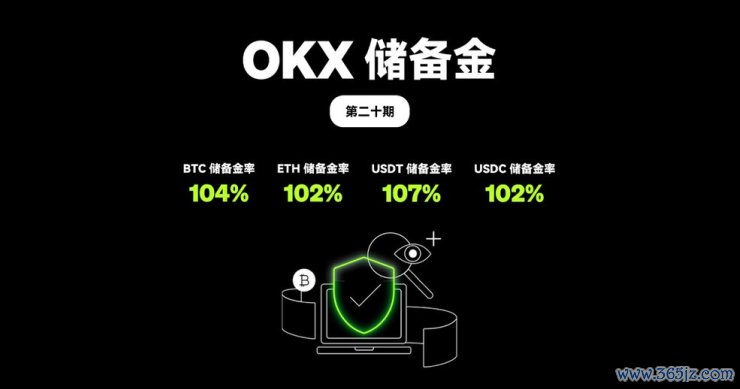 欧易web3钱包官网(493)