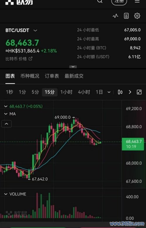 2024欧易钱包官方(32)