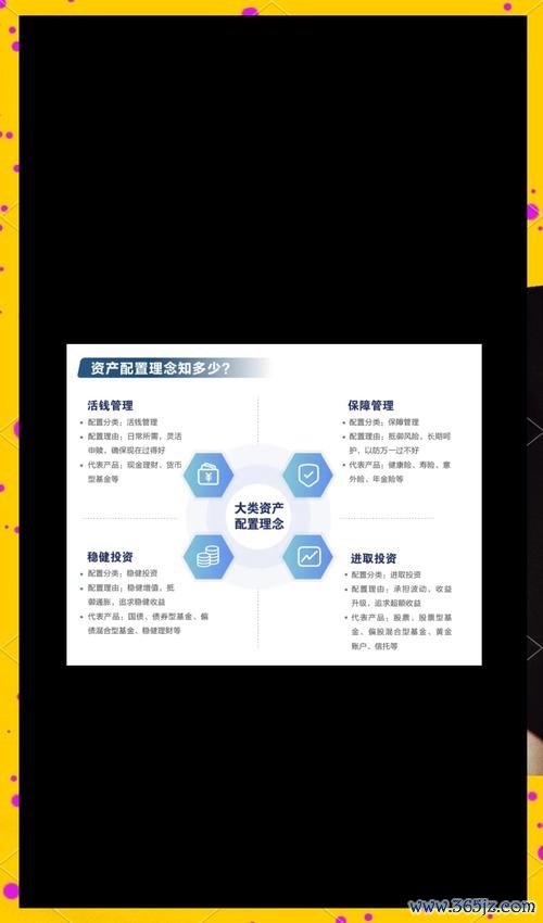 钱包项目有哪些_如何在tokenim钱包最新版中设置资产分类，进行高效的资金管理与监控？_资金监控使用的工具