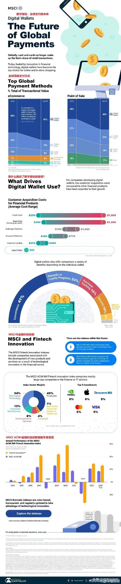 技术币有哪些_tokenim钱包的技术支撑与后盾，
<a href="https://www.tokenime.com" target="_blank">imtoken钱包官网正版下载</a>解析其背后的优势团队与技术发展历程。_技术包网是什么意思