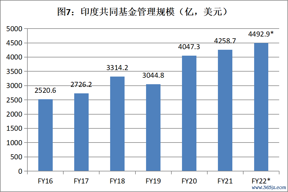 数字资产投资中心的建立：如何为投资者提供支持与服务_数字资产创新投资指南_数字资产投资是什么意思
