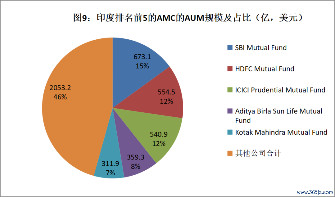 数字资产创新投资指南_数字资产投资是什么意思_数字资产投资中心的建立：如何为投资者提供支持与服务