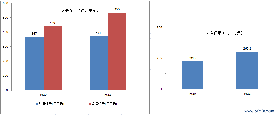 数字资产创新投资指南_数字资产投资是什么意思_数字资产投资中心的建立：如何为投资者提供支持与服务