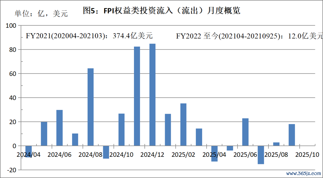 数字资产投资是什么意思_数字资产投资中心的建立：如何为投资者提供支持与服务_数字资产创新投资指南